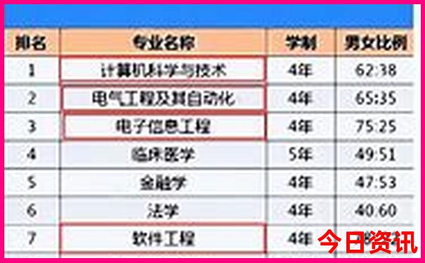 夏天去山东省内旅游景点推荐